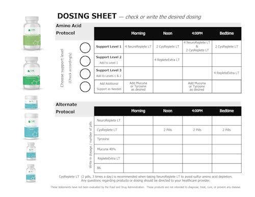 Patient Dosing Sheet